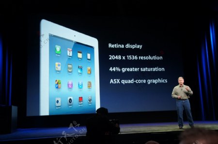 苹果ipad3发布会图片