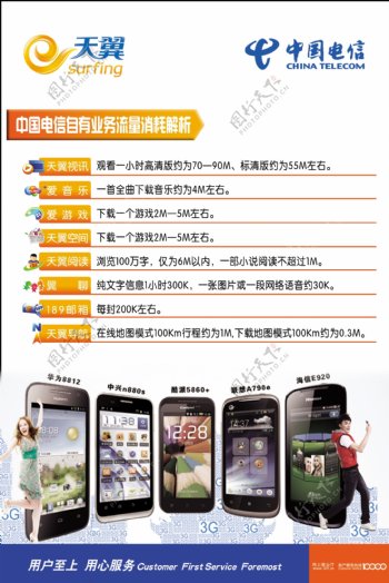 中国电信手机彩页图片
