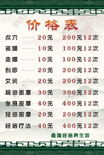中医保健价格表图片