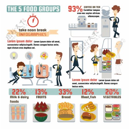 卡通午餐食品商务信息图