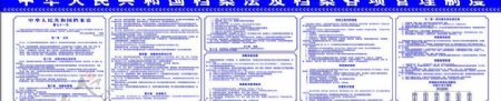 中华人民共和国档案法和各项制度图片