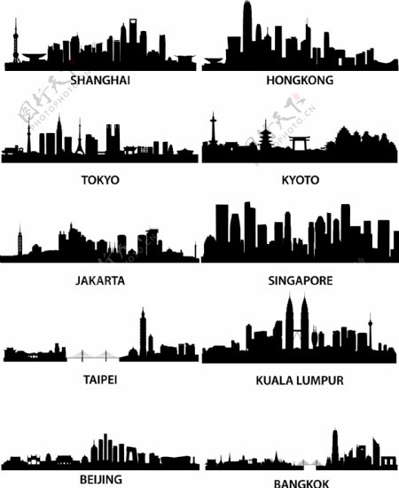 10大著名城市剪影图片