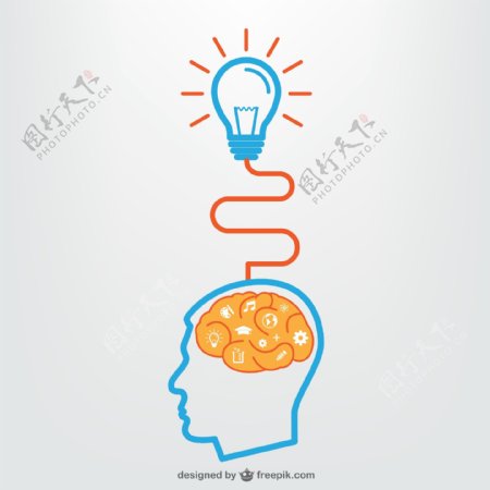 创意大脑和灯泡