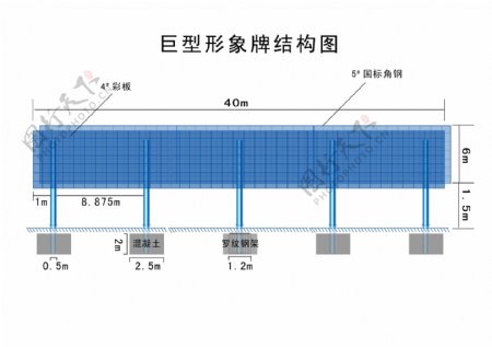 巨型广告牌结构图图片