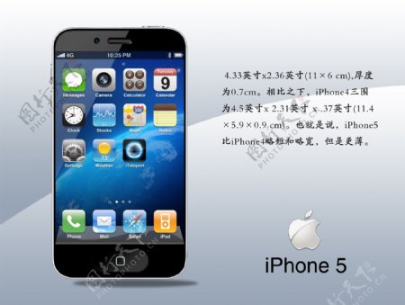 iphone5高清分层图