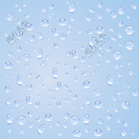 水滴玻璃背景