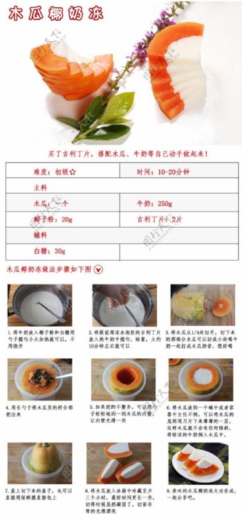 木瓜椰奶冻制作方法