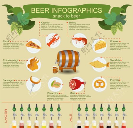 啤酒图表图创设计系列图片