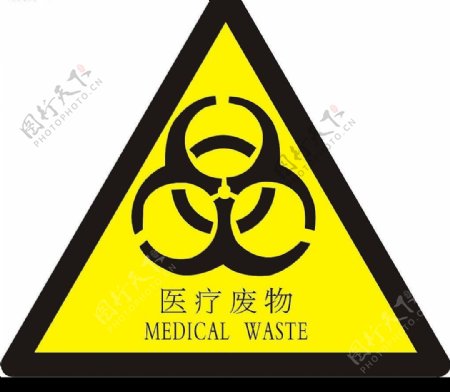 医疗垃圾标志图片