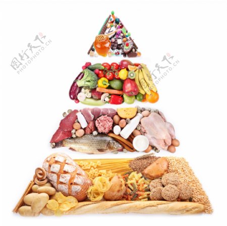 粮食三角图片