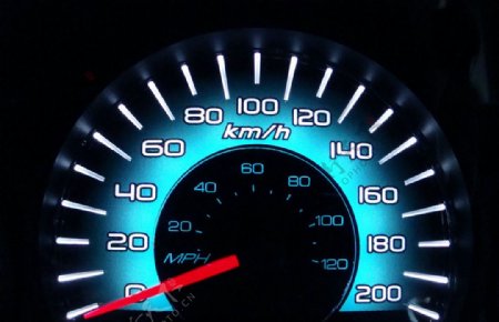 汽车时速表图片