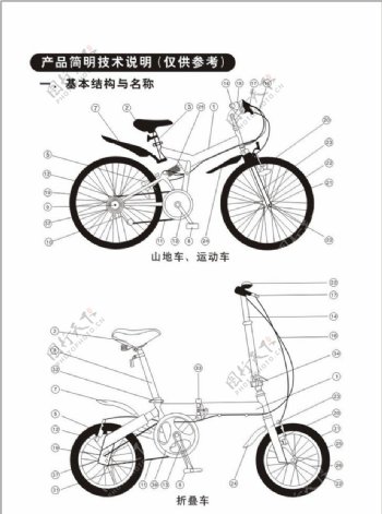 各种自行车说明书及零部件分部图片