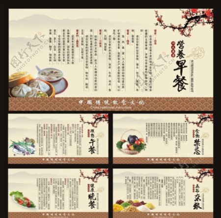 中国传统饮食文化养生展板图片