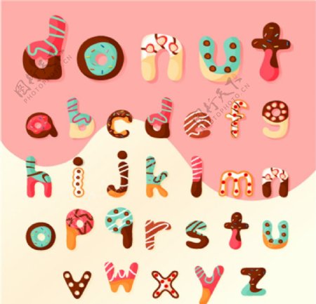可爱饼干英文字母图片