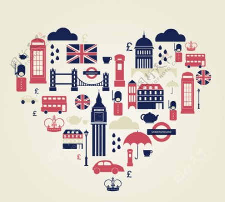 心型英国伦敦旅游图片