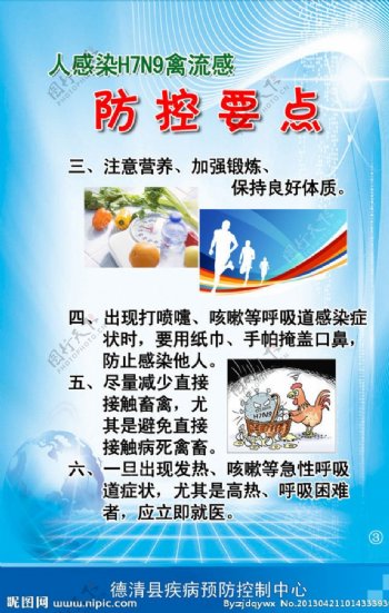 防控H7N9展板图片