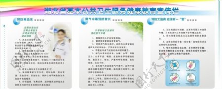 湖北省基本公共卫生服务健康教育宣传栏图片