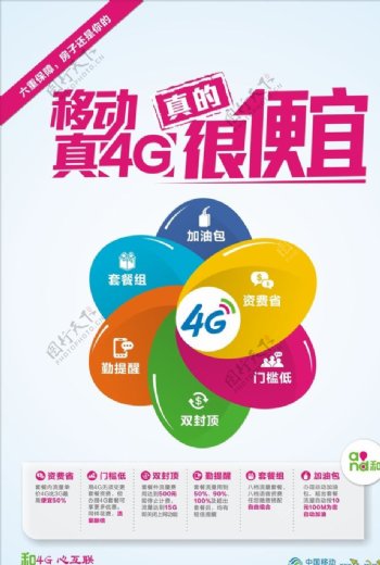 移动4G图片