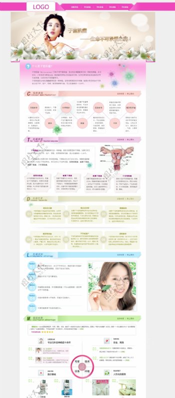子宫肌瘤专题图片