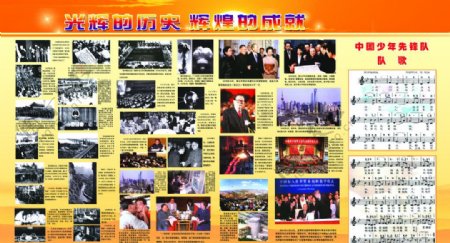 光辉的历史辉煌的成就中国历年来大事集锦图片