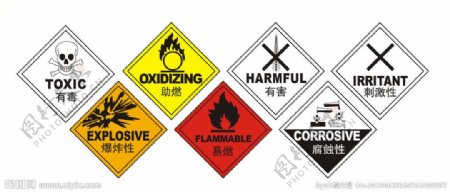 有毒有害化学品标志图片