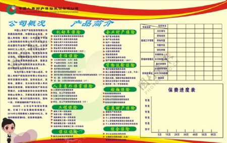 中国人寿公司展板图片