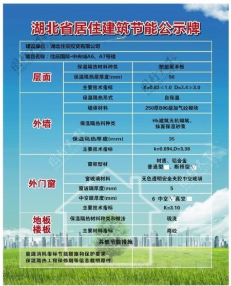 湖北省居住建筑节能公示牌图片