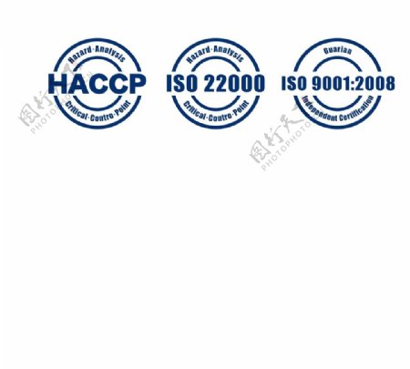 HACCP矢量图