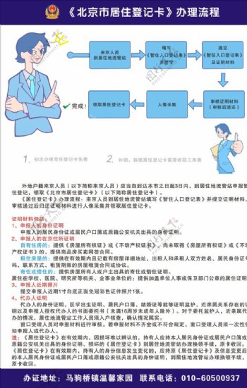 北京市居住登记卡办理流程图