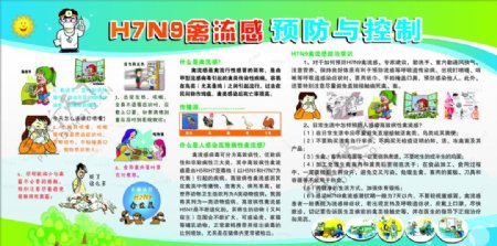H7N9禽流感预防与控制