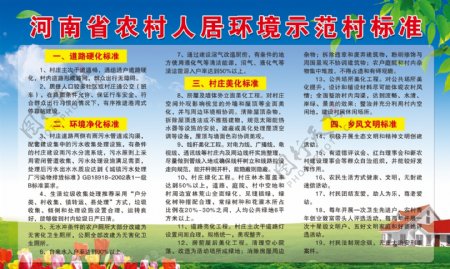 河南省人居环境示范村标准
