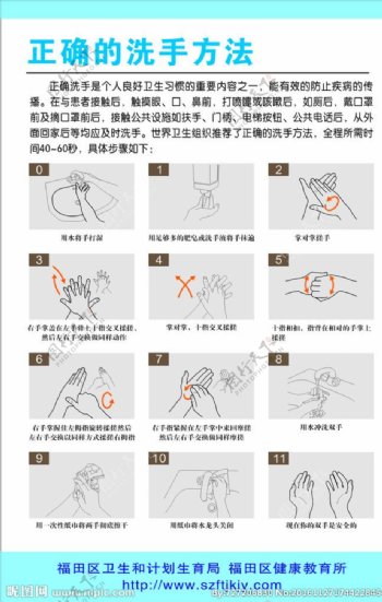 正确的洗手方式十二步骤
