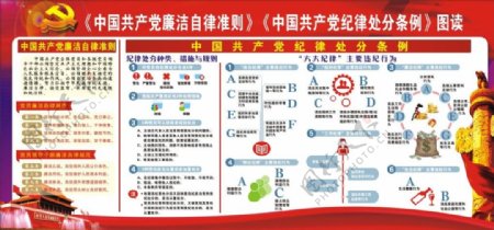 中国共产党廉洁自律准则中国共产党纪律处分条例图读