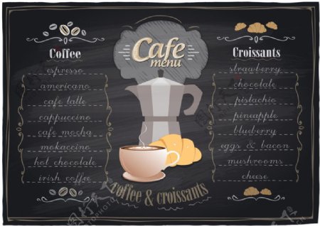 英文咖啡菜单图片