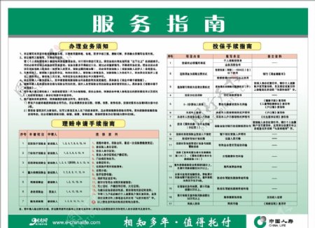中国人寿服务指南