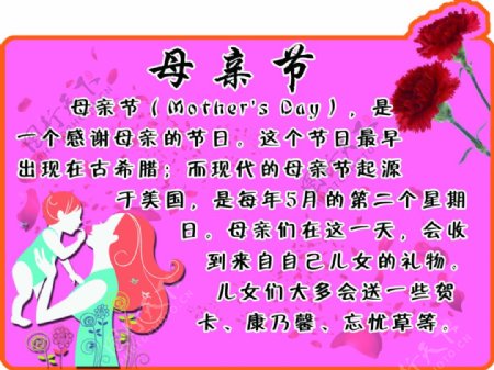 中国传统节日母亲节卡通异形展板学校类