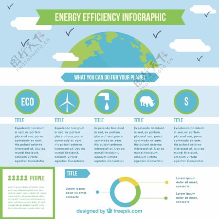 可持续发展infography