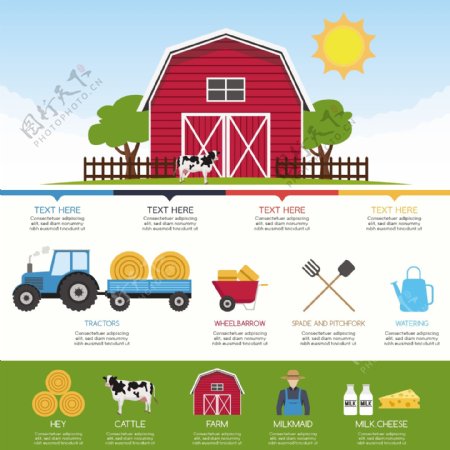 农场和各种农具插图背景