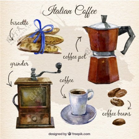 手动咖啡研磨机意式咖啡矢量图..