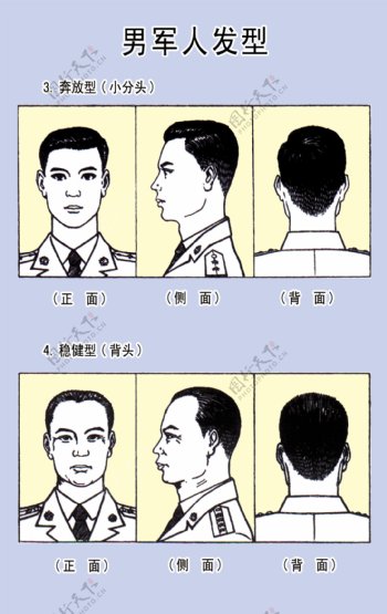男军人发型部队展板部队板报分层PSD49