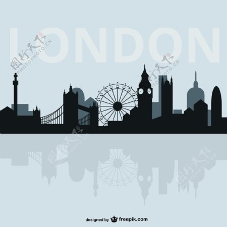 伦敦的城市轮廓