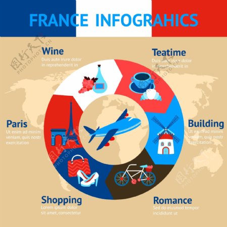 法国的信息图表模板