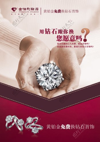 钻石饰品海报