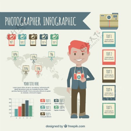 摄影的过程infography