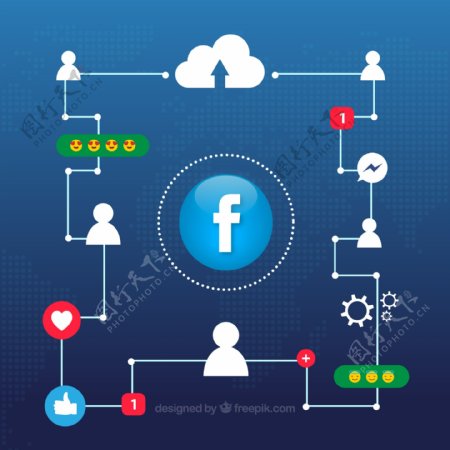 Facebook电路背景与图标