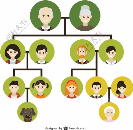 创意家族树图标矢量
