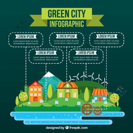 创意绿色城市信息图矢量素材