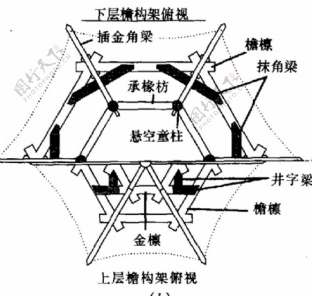 四角亭構(gòu)造