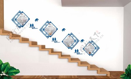 四大发明楼梯文化展板