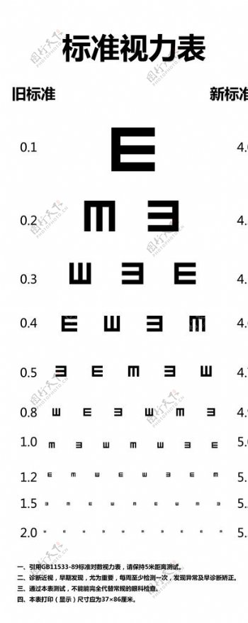 视力检查表